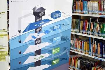 Exposición y charla en Telde sobre Palestina (Foto Antonio Alí)